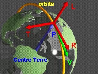 orbloc2a.gif (26486 octets)